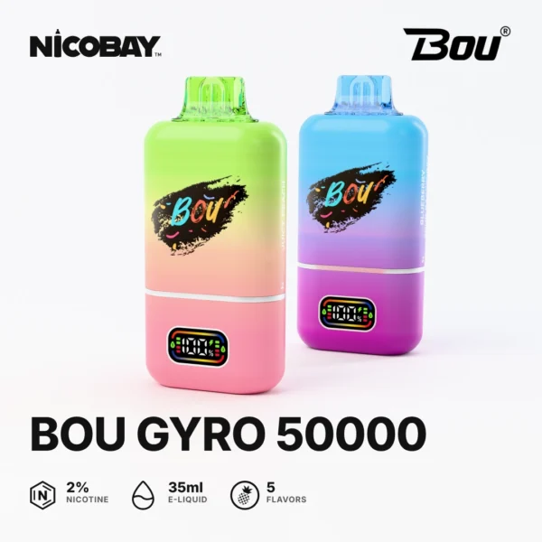 BOU GYRO 50K 本体