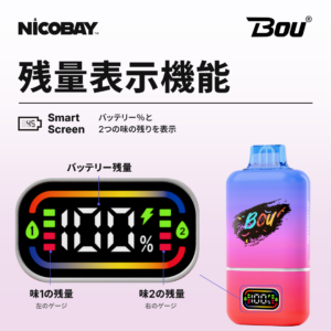 BOU GYRO 50K 残量表示機能