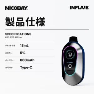INFLAVE ALPHA 25K スペック