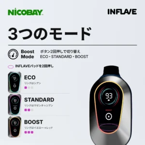 INFLAVE ALPHA 25K 3つのモード