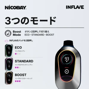 INFLAVE ALPHA 25K 3つのモード