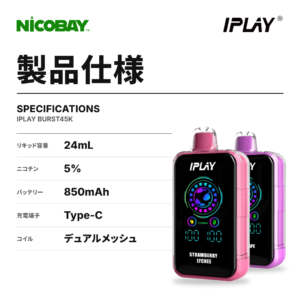 IPLAY BURST 45K スペック