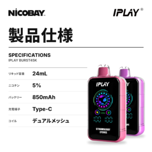 IPLAY BURST 45K スペック