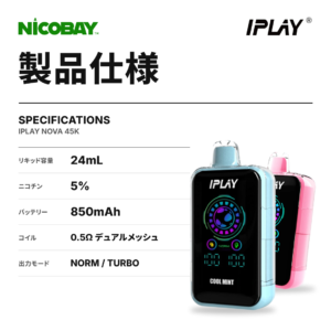 IPLAY NOVA 45K スペック