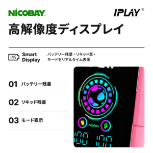 IPLAY NOVA 45K 高解像度ディスプレイ