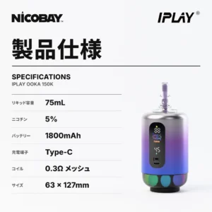 IPLAY OOKA 150K スペック