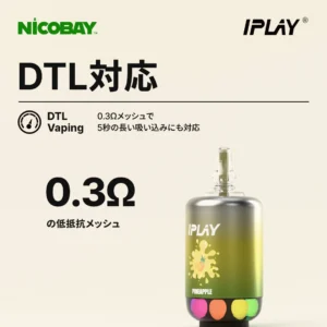 IPLAY OOKA 150K DTL対応