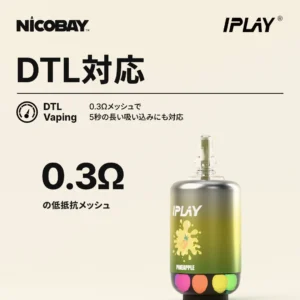 IPLAY OOKA 150K DTL対応