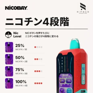 RIFBAR MixPRO 40K ニコチン4段階