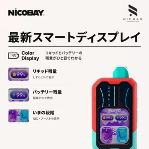 RIFBAR MixPRO 40K 最新スマートディスプレイ