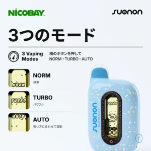 SUONON DONETE 50K 3つのモード